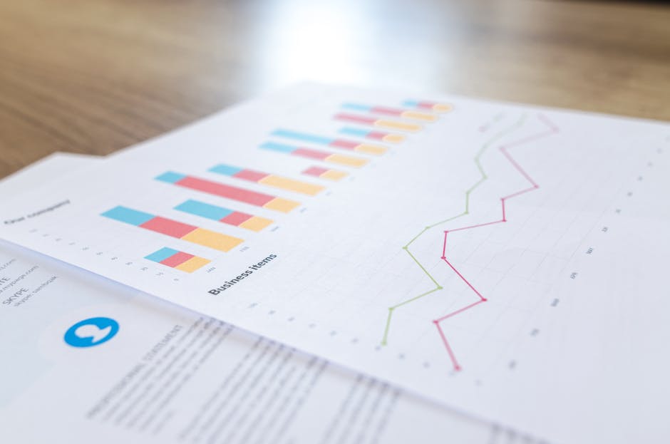 Financial charts with colorful bar and line graphs showing business performance trends